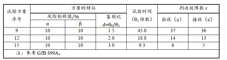 米兰·(milan)中国有限公司官方网站 图片