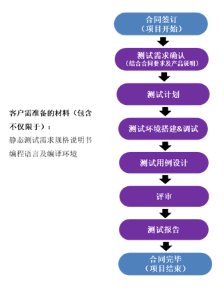 米兰·(milan)中国有限公司官方网站 图片