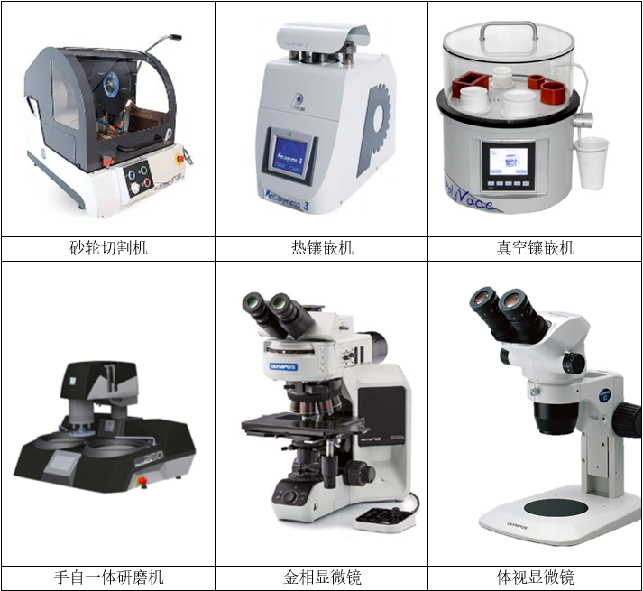 米兰·(milan)中国有限公司官方网站 图片